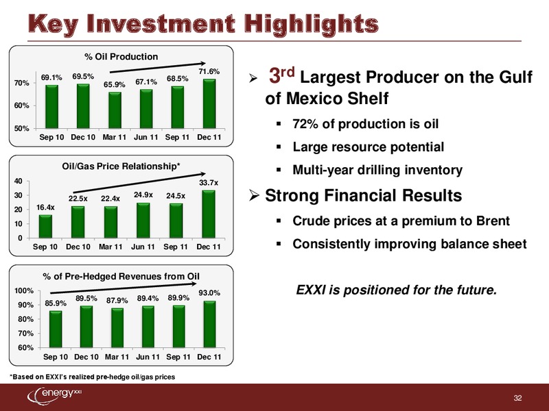 EnerComs the Oil and Services Conference – Energy XXI Gulf Coast, Inc – slide 31