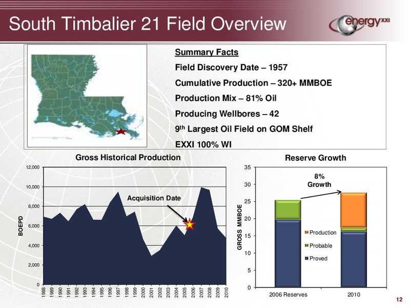 The Oil Services Conference IX – Energy XXI Gulf Coast, Inc – slide 11