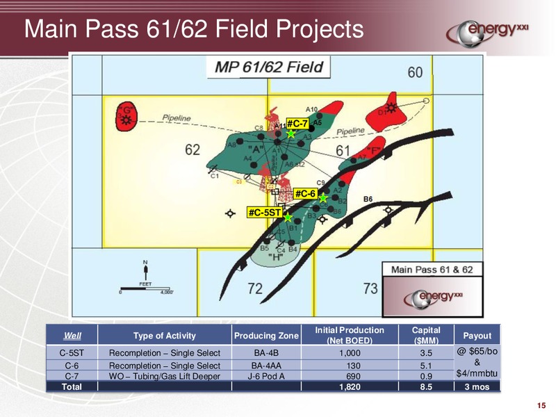 The Oil Services Conference IX – Energy XXI Gulf Coast, Inc – slide 14