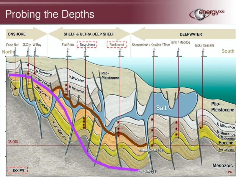 The Oil Services Conference IX – Energy XXI Gulf Coast, Inc – slide 23