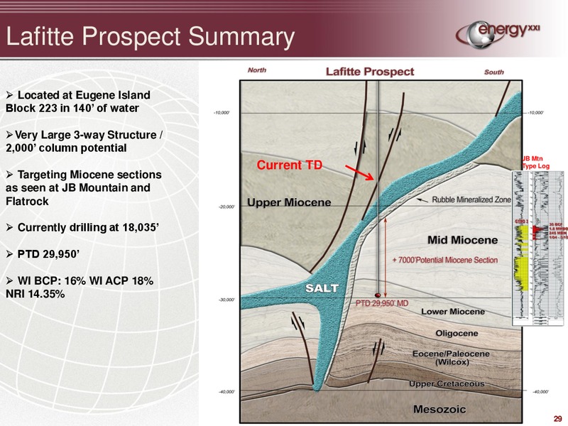 The Oil Services Conference IX – Energy XXI Gulf Coast, Inc – slide 28