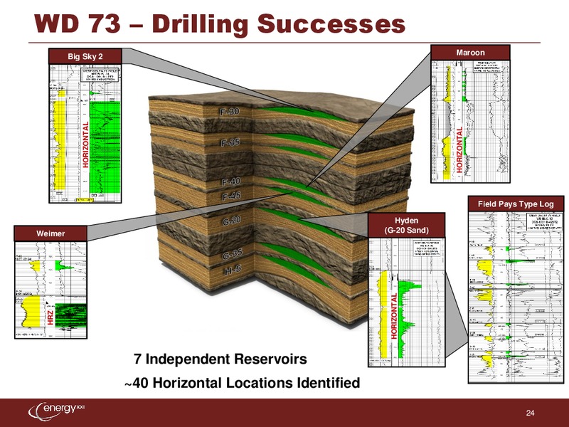 Howard Weils 41st Annual Energy Conference – Energy XXI Gulf Coast, Inc – slide 23