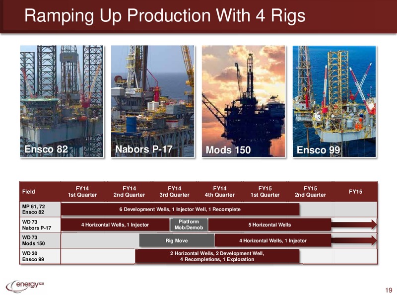 42nd Annual Howard Weil Energy Conference – Energy XXI Gulf Coast, Inc – slide 18