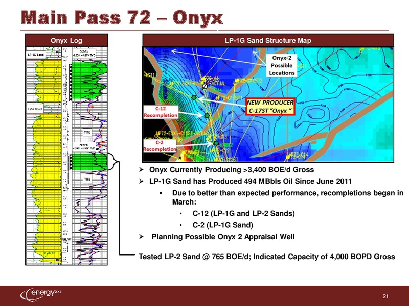 Howard Weil 40th Annual Energy Conference – Energy XXI Gulf Coast, Inc – slide 20