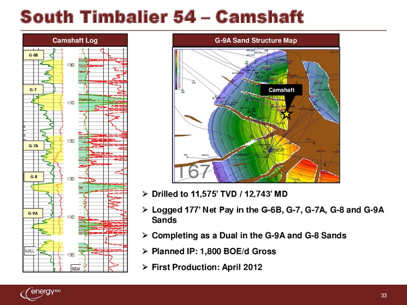 Howard Weil 40th Annual Energy Conference – Energy XXI Gulf Coast, Inc – slide 32
