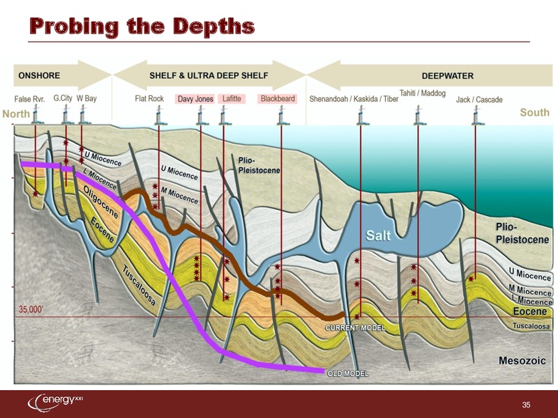 Howard Weil 40th Annual Energy Conference – Energy XXI Gulf Coast, Inc – slide 34