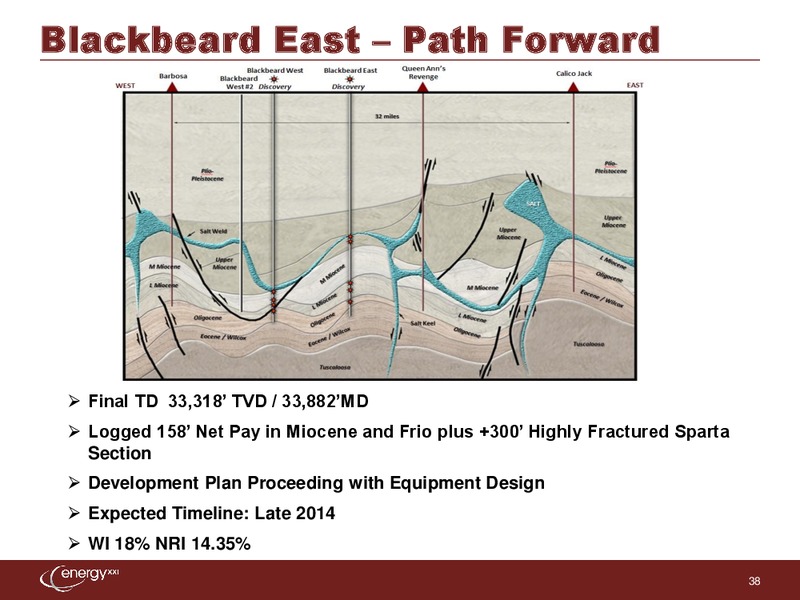 Howard Weil 40th Annual Energy Conference – Energy XXI Gulf Coast, Inc – slide 37