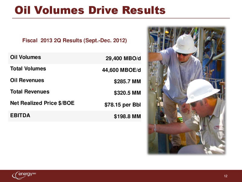 IPAA Oil and Gas Investment Symposium – Energy XXI Gulf Coast, Inc – slide 11