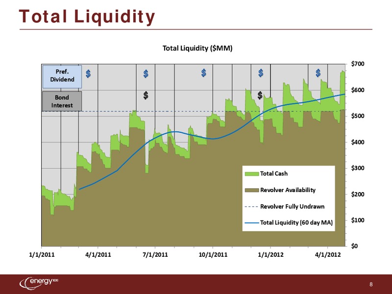 Q3 2012 Earnings Call – Energy XXI Gulf Coast, Inc – slide 7