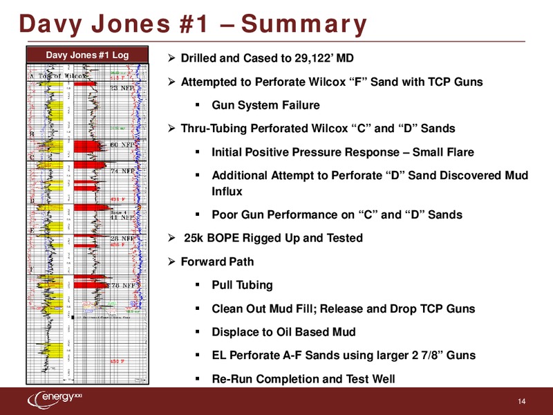 Q3 2012 Earnings Call – Energy XXI Gulf Coast, Inc – slide 13