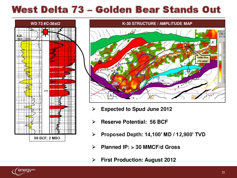 UBS Global Oil and Gas Conference – Energy XXI Gulf Coast, Inc – slide 30