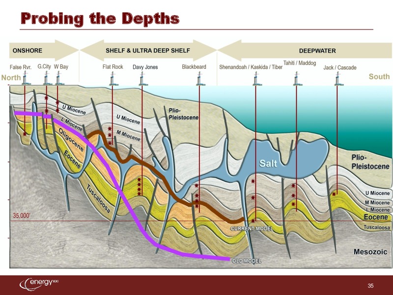 UBS Global Oil and Gas Conference – Energy XXI Gulf Coast, Inc – slide 34