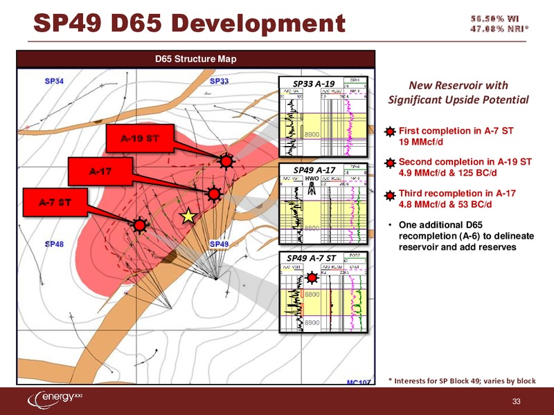 UBS Global Oil and Gas Conference – Energy XXI Gulf Coast, Inc – slide 32