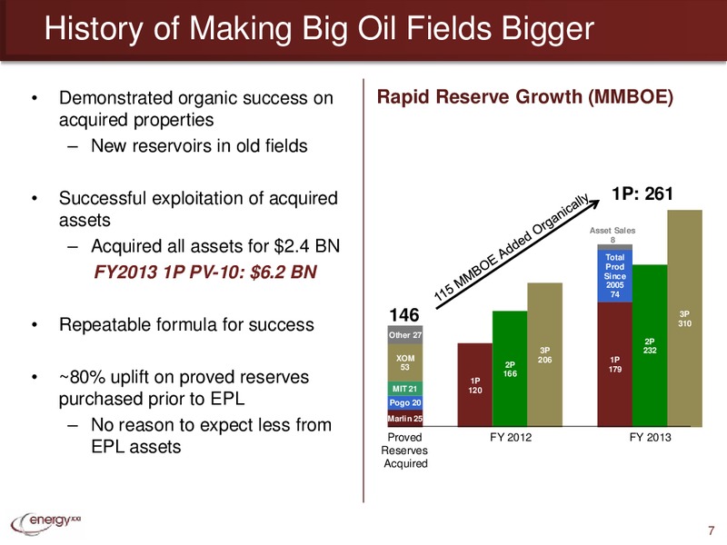 EnerComs London Oil and Gas Conference – Energy XXI Gulf Coast, Inc – slide 6