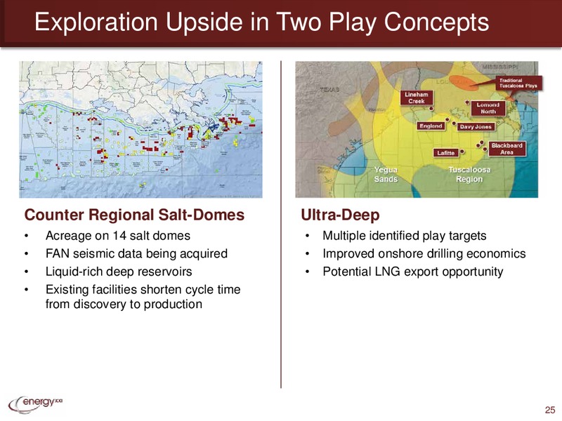EnerComs London Oil and Gas Conference – Energy XXI Gulf Coast, Inc – slide 24