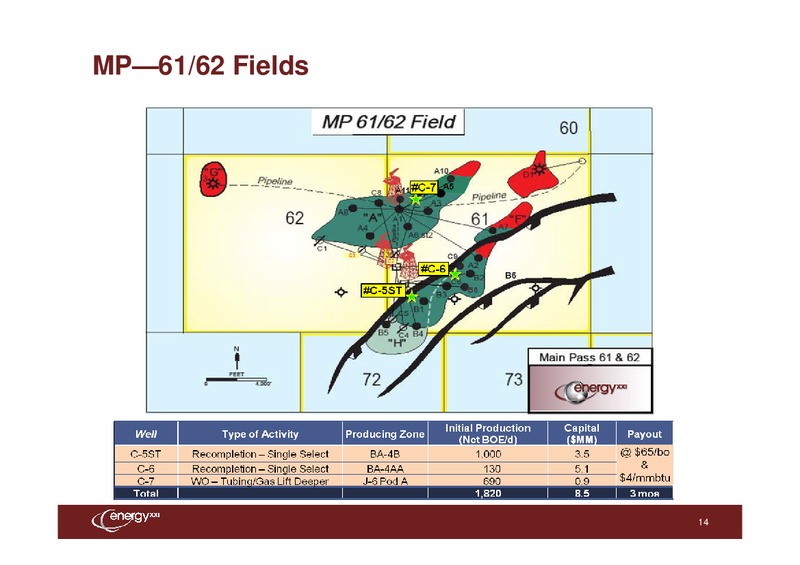 Howard Weil Energy Conference – Energy XXI Gulf Coast, Inc – slide 13