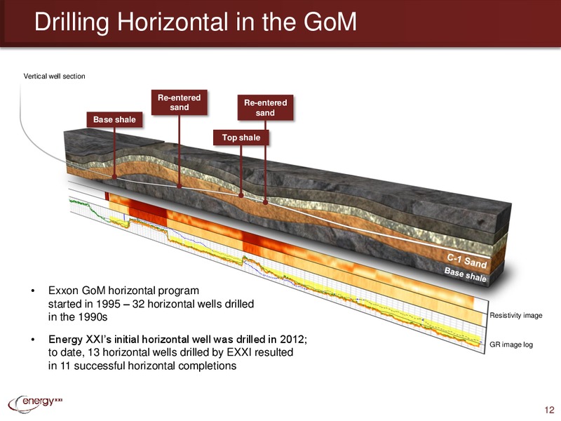 Enercom Conference – Energy XXI Gulf Coast, Inc – slide 11