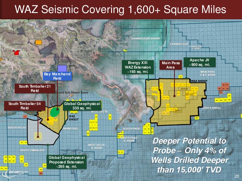 Enercom Conference – Energy XXI Gulf Coast, Inc – slide 19