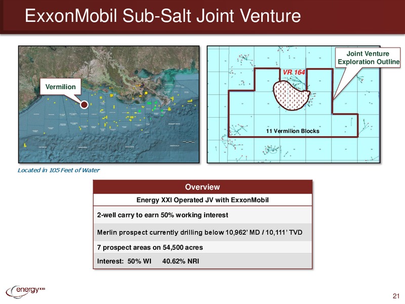 Enercom Conference – Energy XXI Gulf Coast, Inc – slide 20