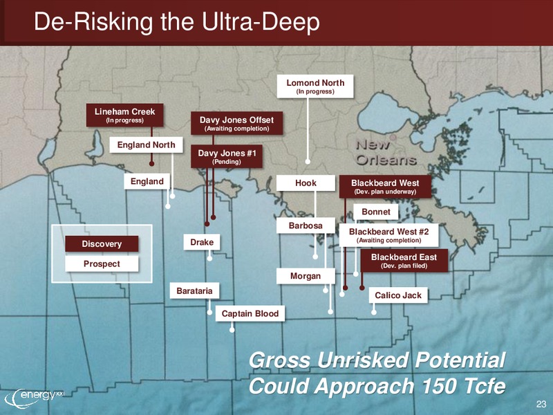 Enercom Conference – Energy XXI Gulf Coast, Inc – slide 22