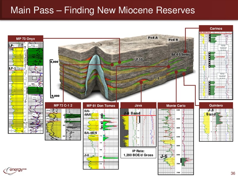 Enercom Conference – Energy XXI Gulf Coast, Inc – slide 35