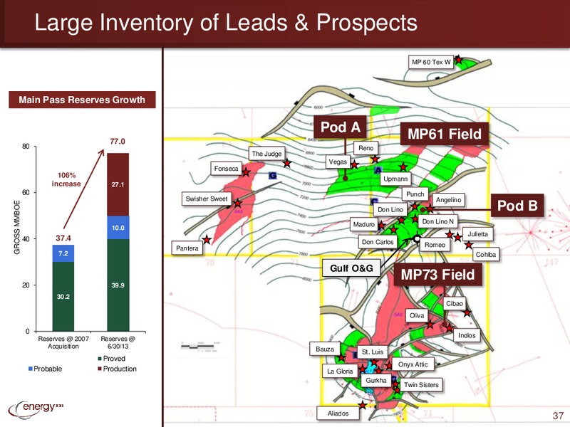 Enercom Conference – Energy XXI Gulf Coast, Inc – slide 36