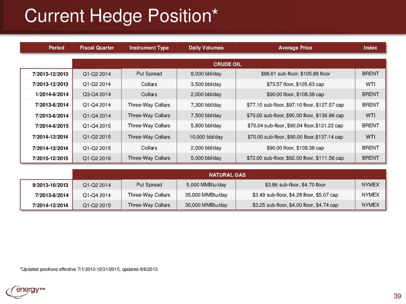 Enercom Conference – Energy XXI Gulf Coast, Inc – slide 38
