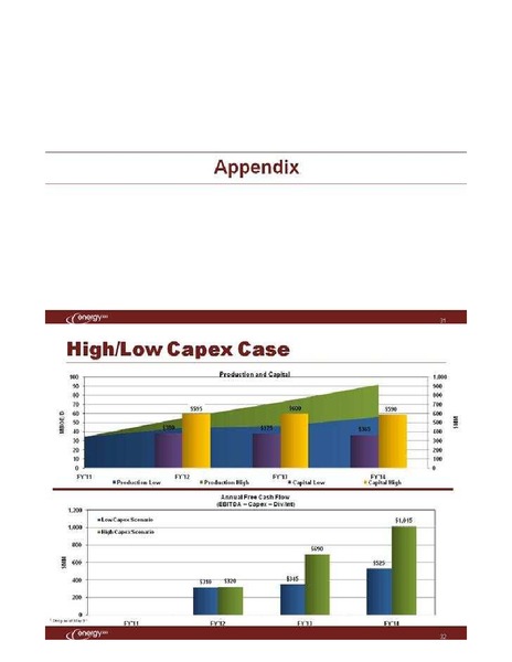 Global Hunter Securities Energy China Metals and Mining Conference – Energy XXI Gulf Coast, Inc – slide 16