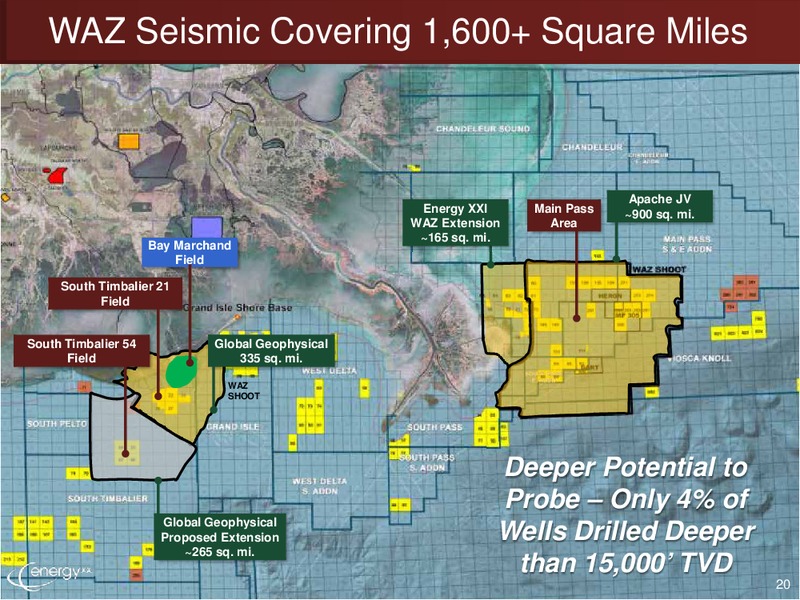 Barclays CEO Energy Conference – Energy XXI Gulf Coast, Inc – slide 19