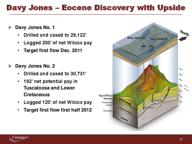IPAA 9th Annual Oil & Gas Investment Symposium – Energy XXI Gulf Coast, Inc – slide 26