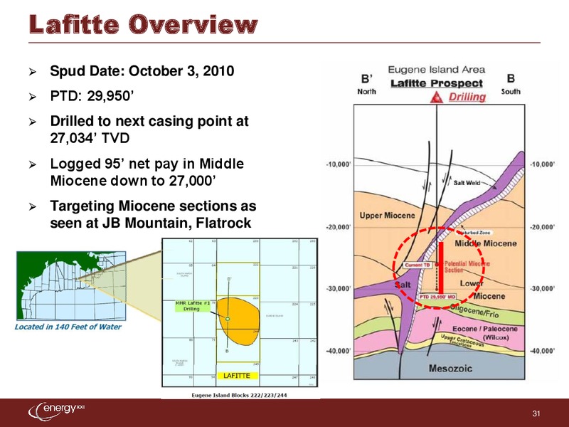 IPAA 9th Annual Oil & Gas Investment Symposium – Energy XXI Gulf Coast, Inc – slide 30