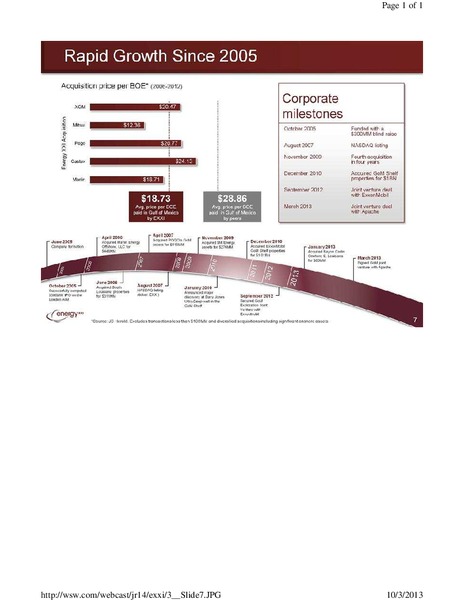 Johnson Rice & Company Energy Conference – Energy XXI Gulf Coast, Inc – slide 7