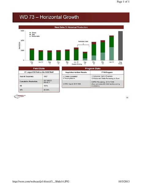 Johnson Rice & Company Energy Conference – Energy XXI Gulf Coast, Inc – slide 14