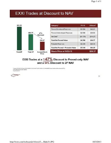 Johnson Rice & Company Energy Conference – Energy XXI Gulf Coast, Inc – slide 31