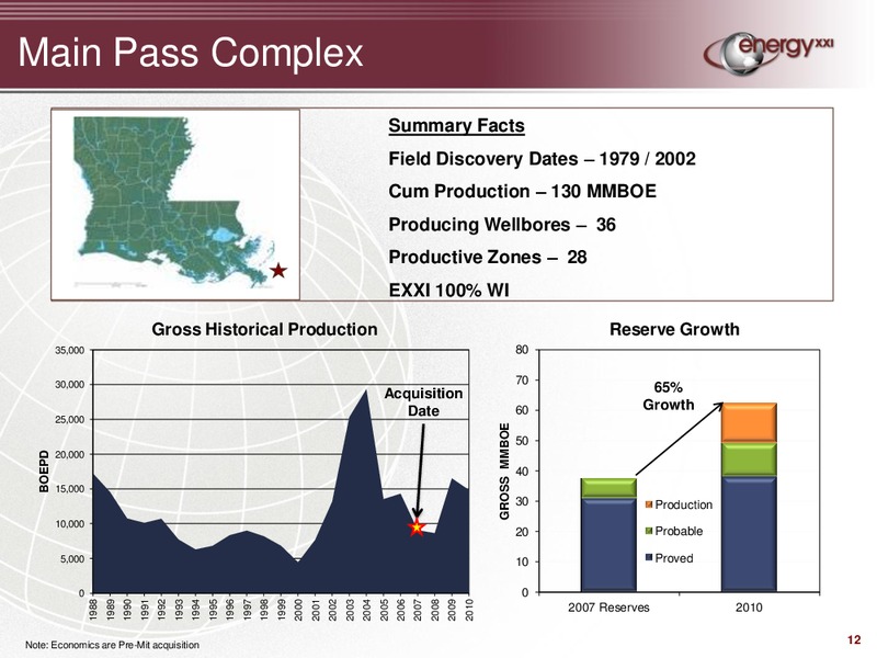 2nd Annual Energy Conference – Energy XXI Gulf Coast, Inc – slide 11