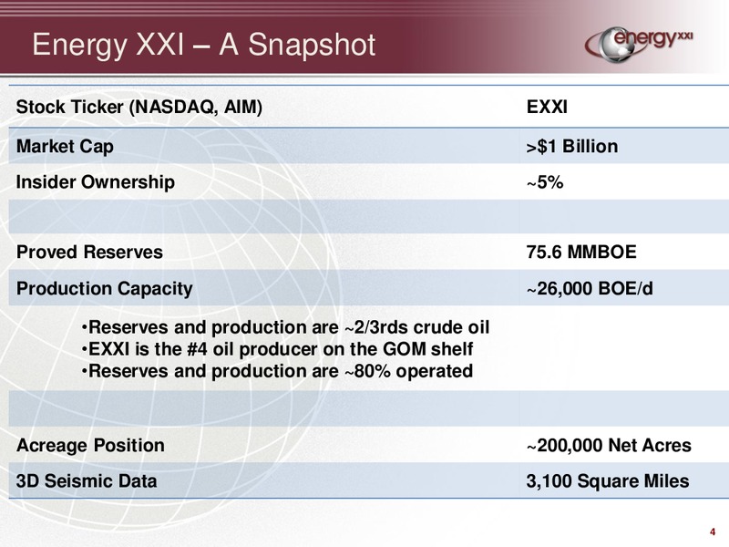 Credit Suisse Global Credit Products Conference – Energy XXI Gulf Coast, Inc – slide 3