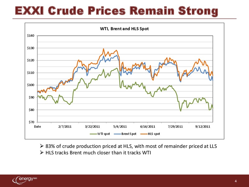Q1 2012 Earnings Call – Energy XXI Gulf Coast, Inc – slide 3