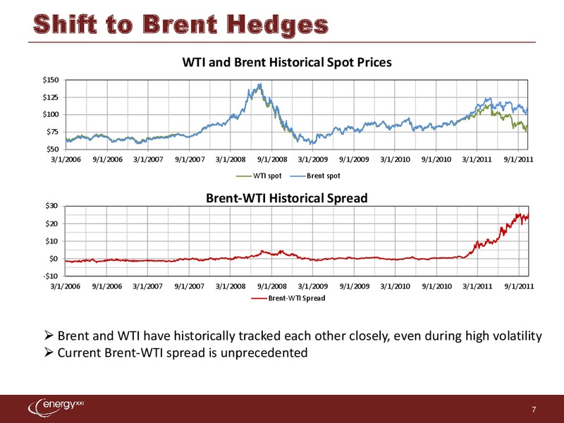 Q1 2012 Earnings Call – Energy XXI Gulf Coast, Inc – slide 6