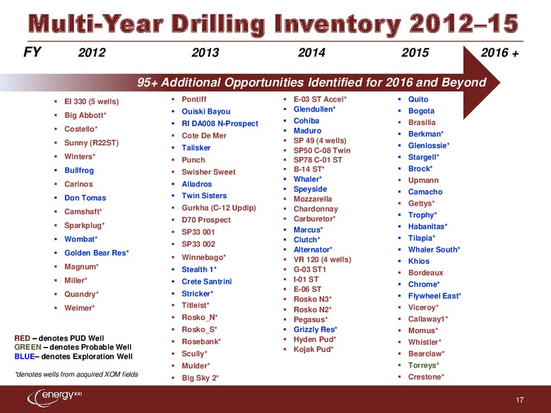 Q1 2012 Earnings Call – Energy XXI Gulf Coast, Inc – slide 16
