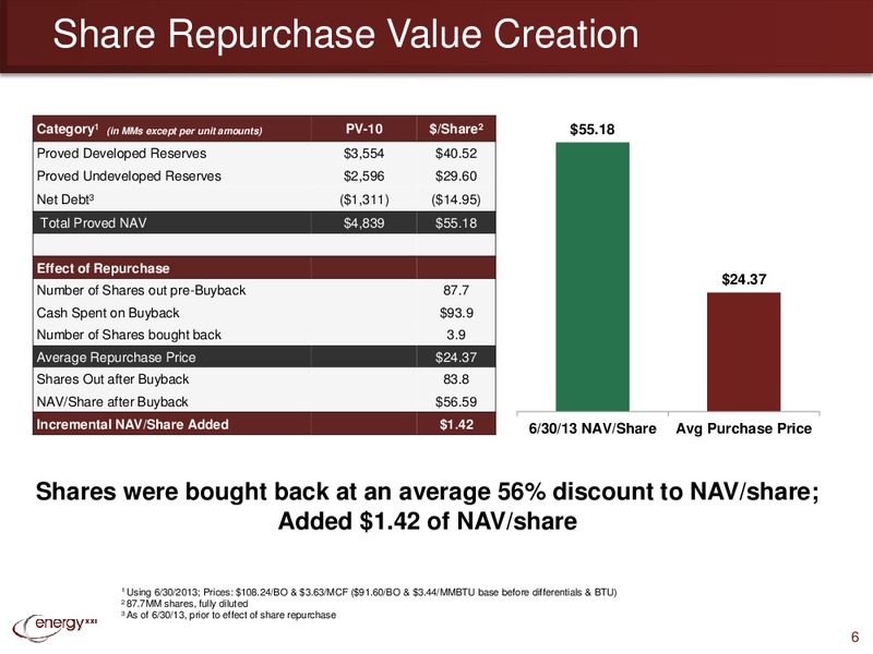 First Quarter 2014 Earnings Conference Call – Energy XXI Gulf Coast, Inc – slide 5