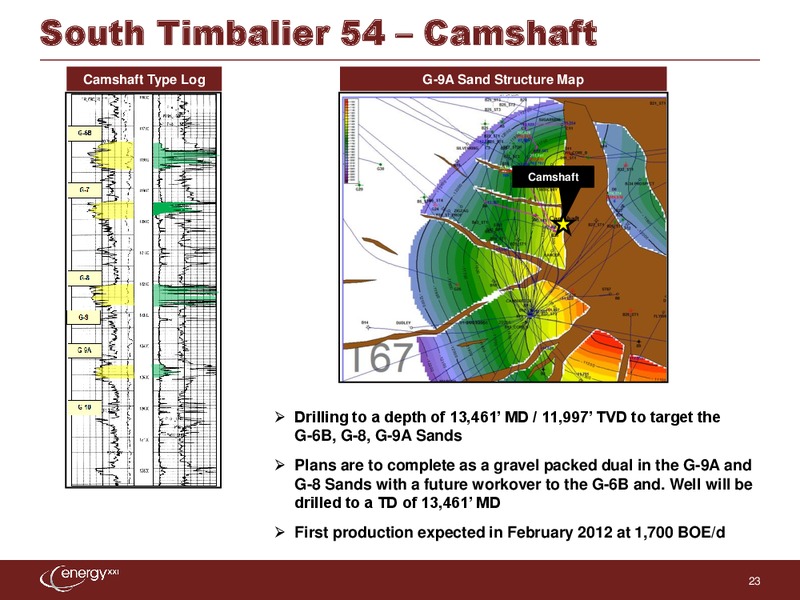 Jefferies 2nd Annual Global Energy Conference – Energy XXI Gulf Coast, Inc – slide 22