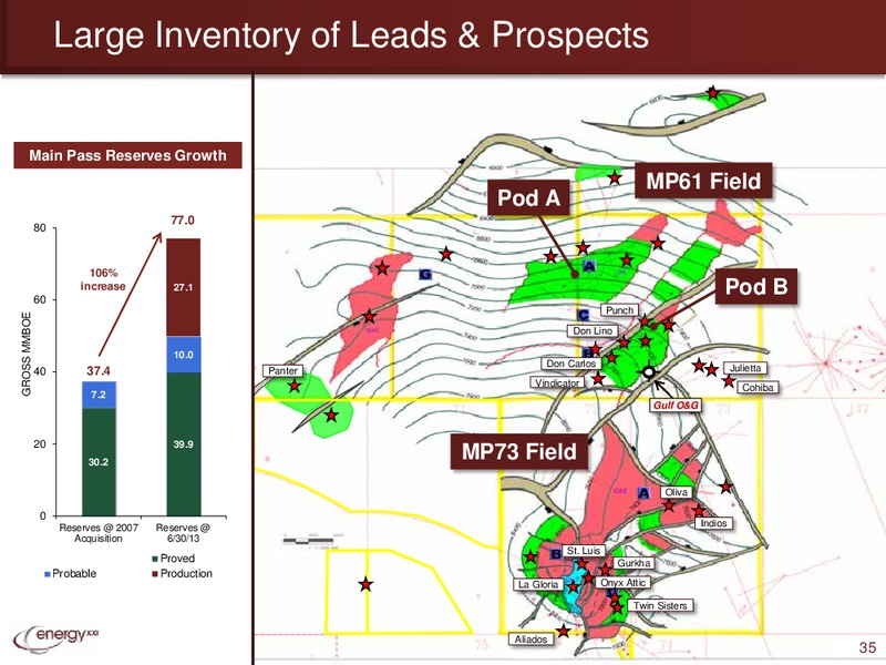 Capital One Southcoast 8th Annual Energy Conference – Energy XXI Gulf Coast, Inc – slide 34