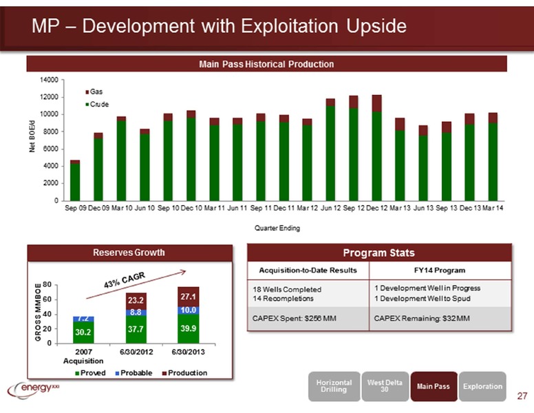 BARCLAYS HIGH YIELD BOND & SYNDICATED LOAN CONFERENCE – Energy XXI Gulf Coast, Inc – slide 26