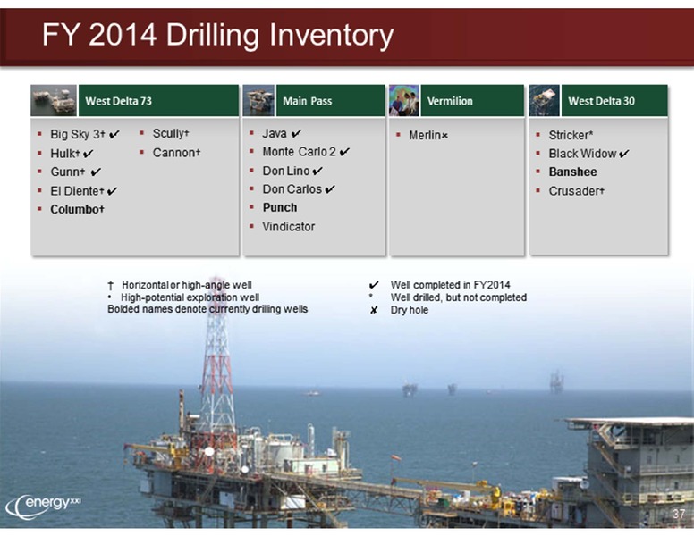 BARCLAYS HIGH YIELD BOND & SYNDICATED LOAN CONFERENCE – Energy XXI Gulf Coast, Inc – slide 36