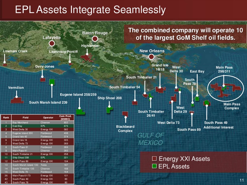 UBS GLOBAL OIL AND GAS CONFERENCE – Energy XXI Gulf Coast, Inc – slide 10