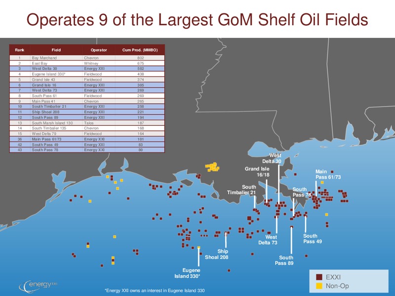 EnerCom The Oil and Gas Conference – Energy XXI Gulf Coast, Inc – slide 5