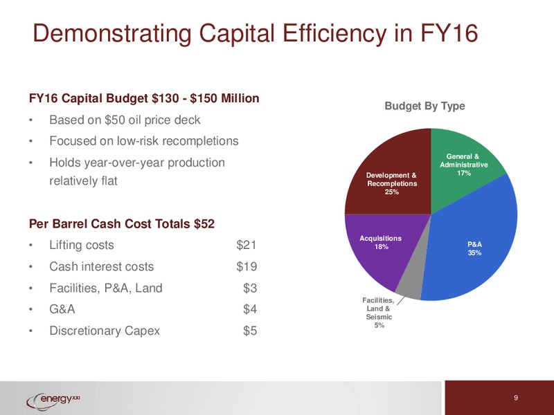 EnerCom The Oil and Gas Conference – Energy XXI Gulf Coast, Inc – slide 8