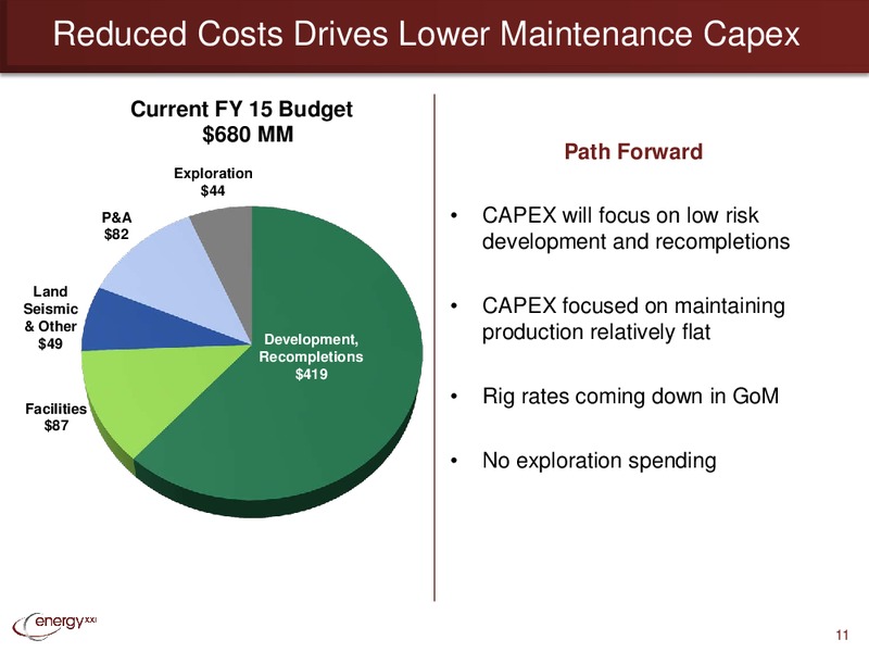 Second Quarter 2015 Earnings Conference Call – Energy XXI Gulf Coast, Inc – slide 10