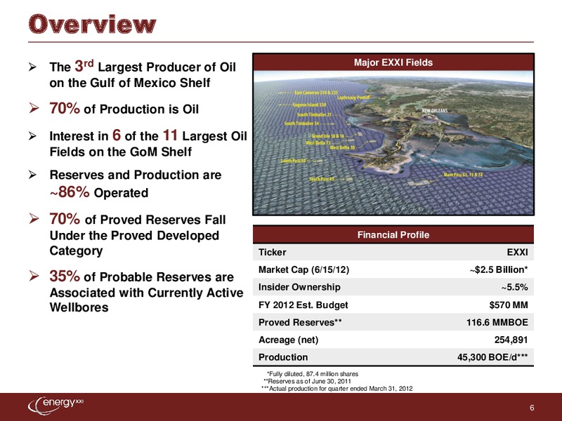 Third Annual Investor Day – Energy XXI Gulf Coast, Inc – slide 5
