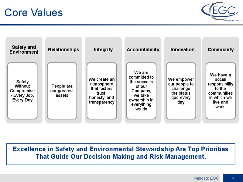April 2018 Investor Presentation – Energy XXI Gulf Coast, Inc – slide 4